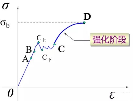 三思試驗(yàn)機(jī)
