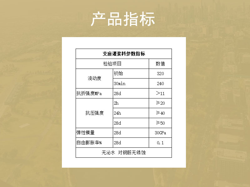 支座灌漿料廠家